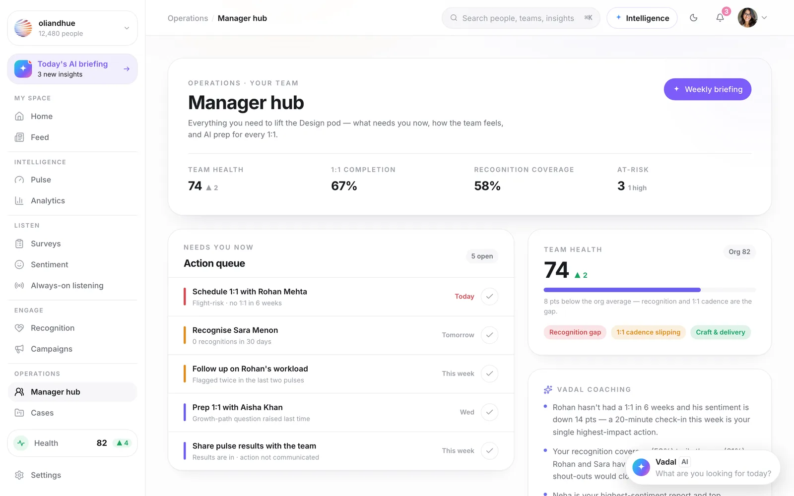 The Manager hub · Actions screen in the Vadal.ai product