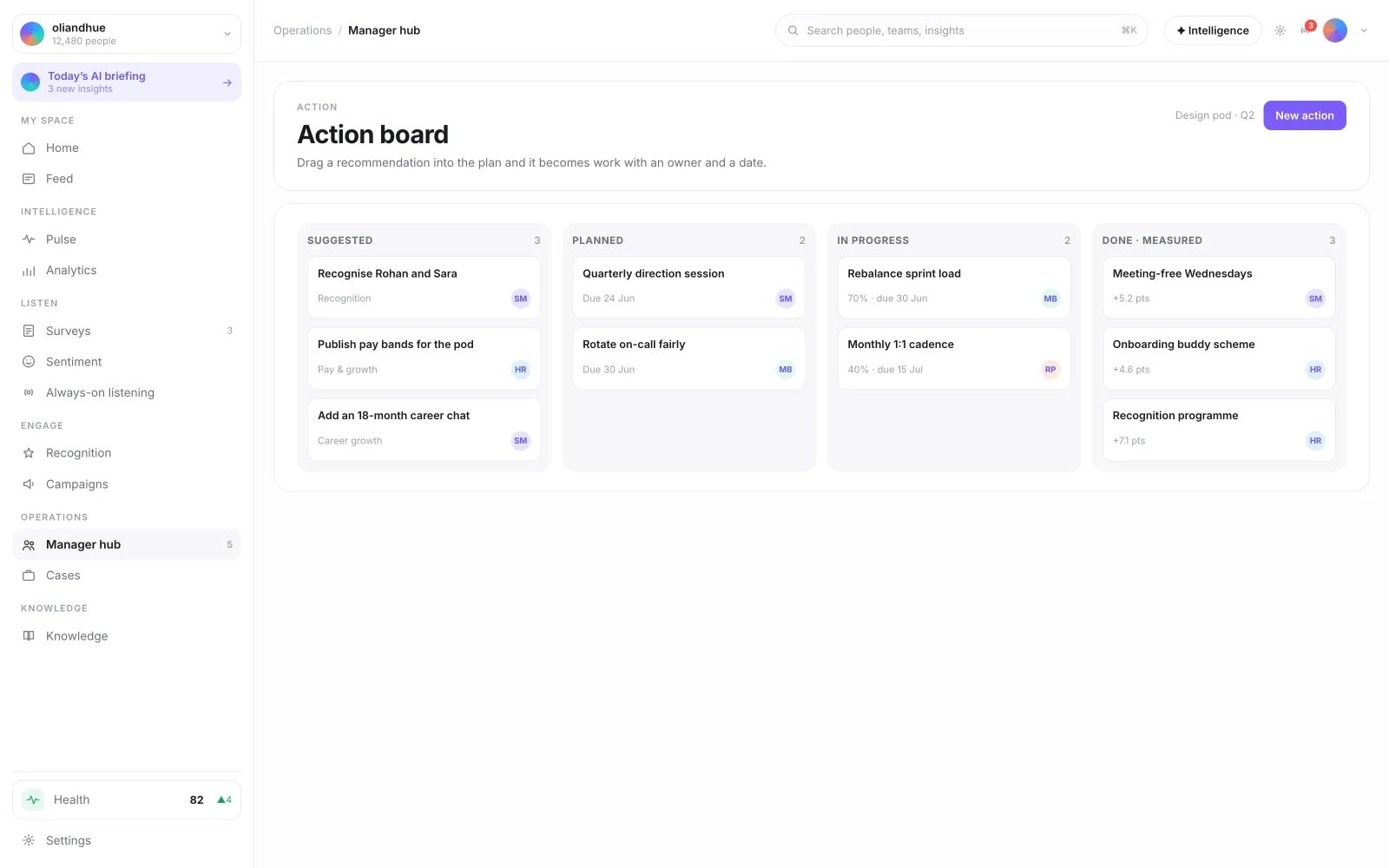 The Action Plan Board (drag-and-drop) screen in the Vadal.ai product