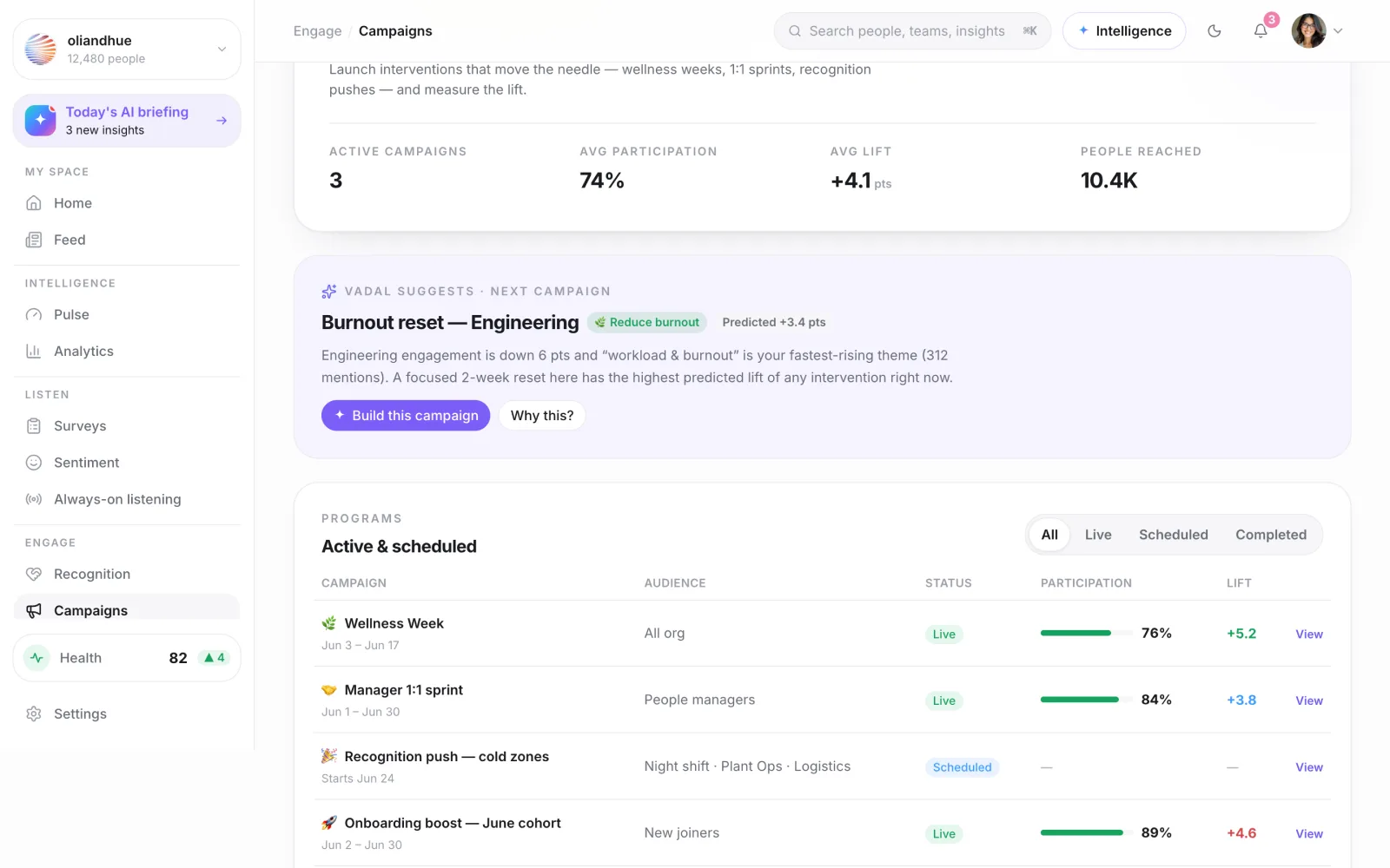 The AI Action Recommendation Panel screen in the Vadal.ai product