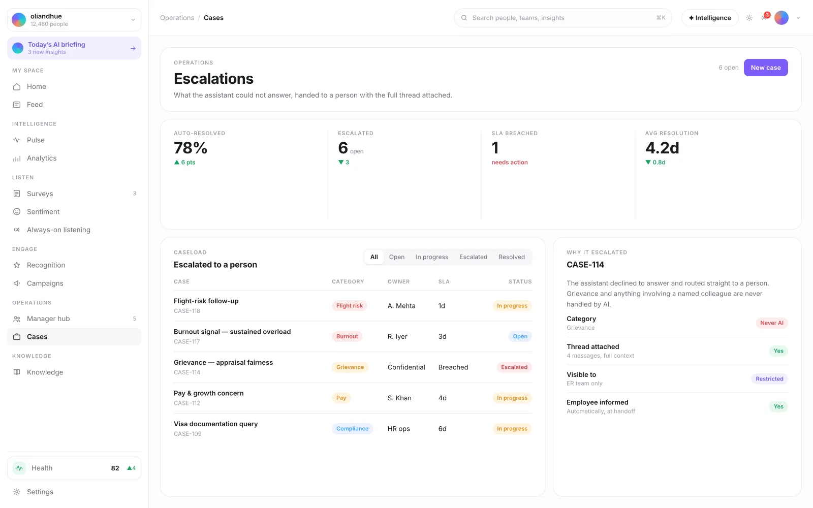 The Escalation & Ticketing View screen in the Vadal.ai product