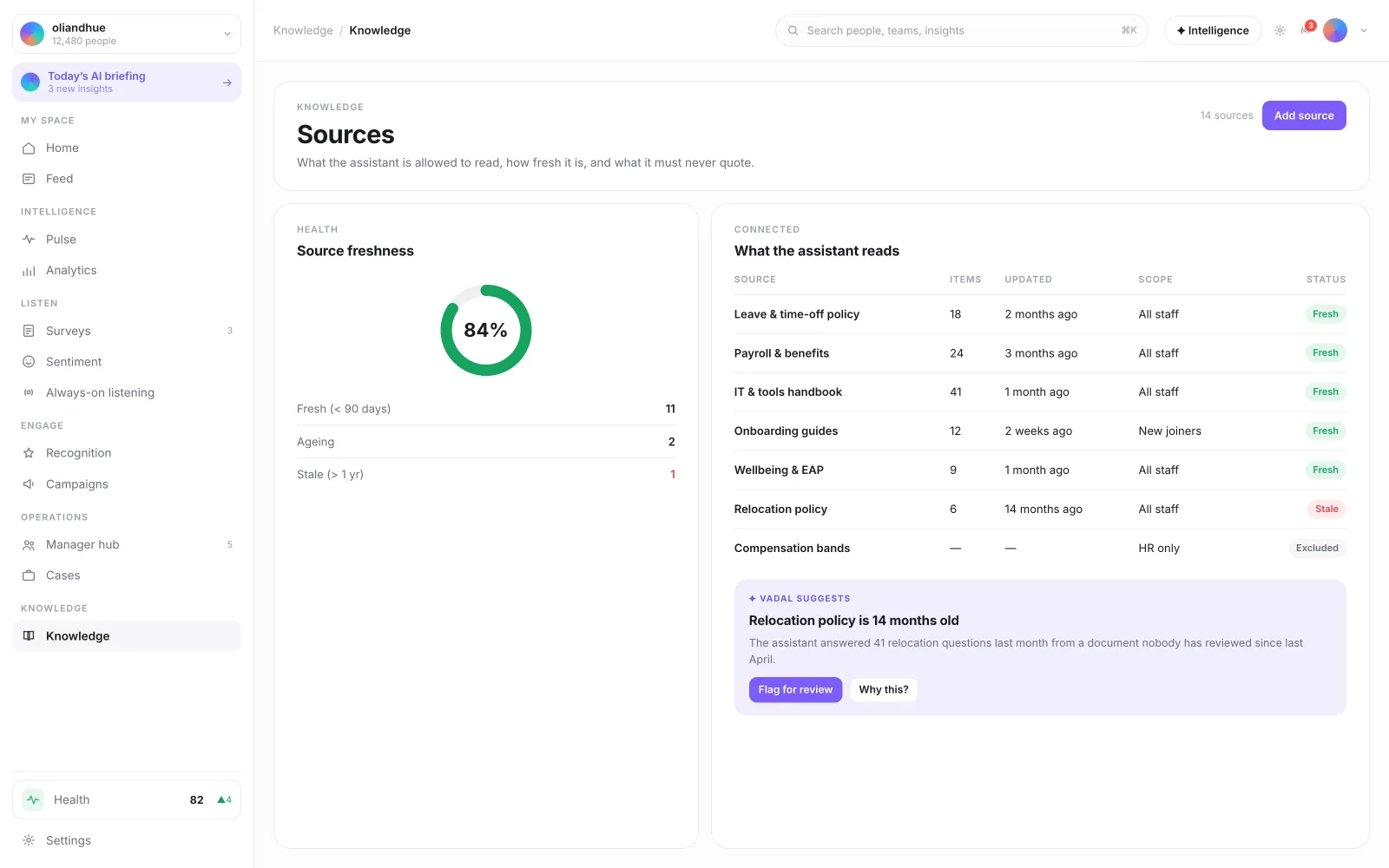 The Knowledge Source Management screen in the Vadal.ai product