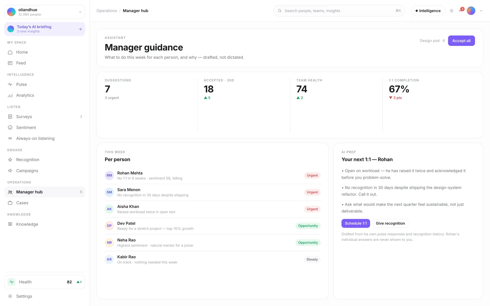 The Manager Guidance Panel screen in the Vadal.ai product
