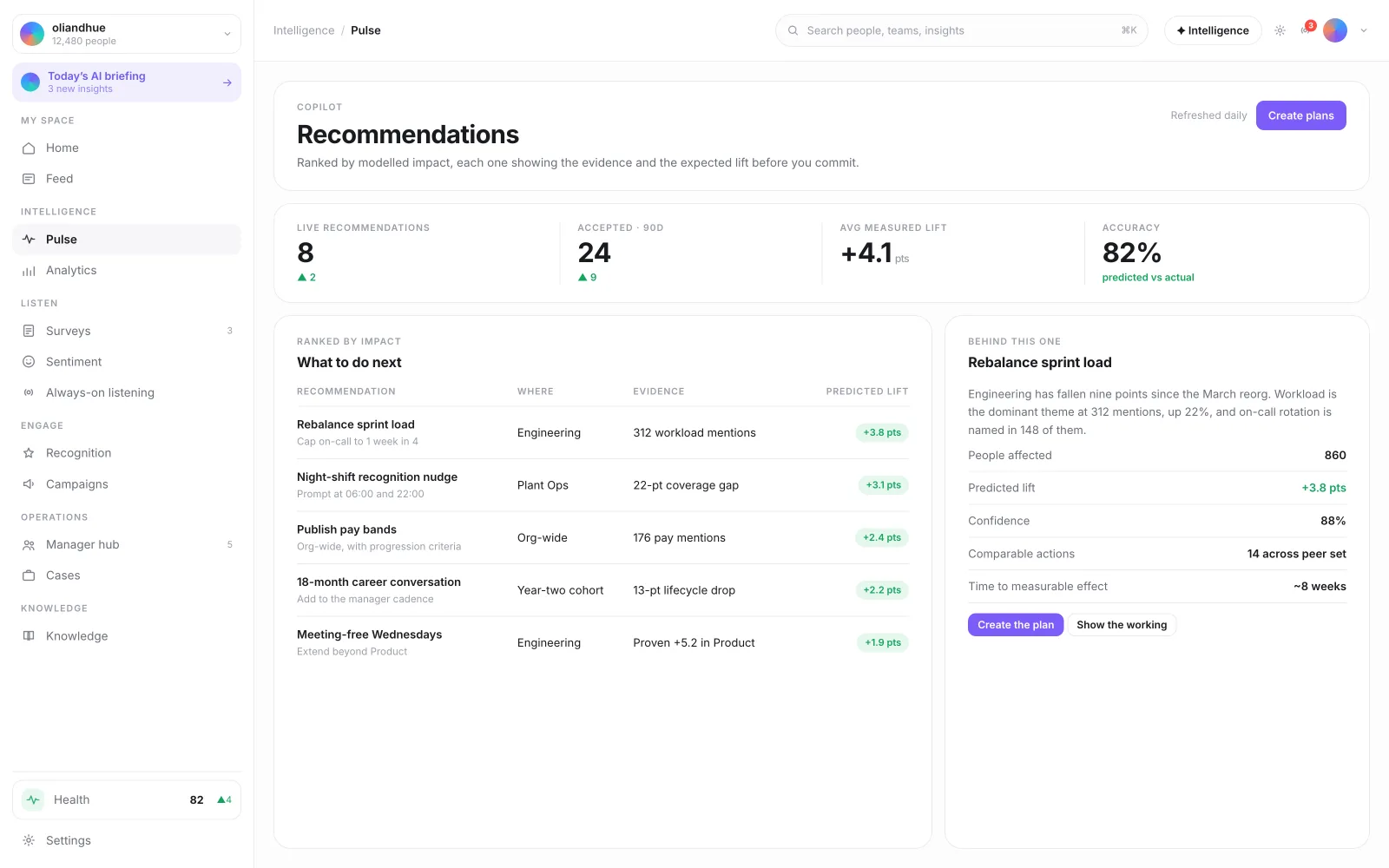 The Recommendation Panel screen in the Vadal.ai product