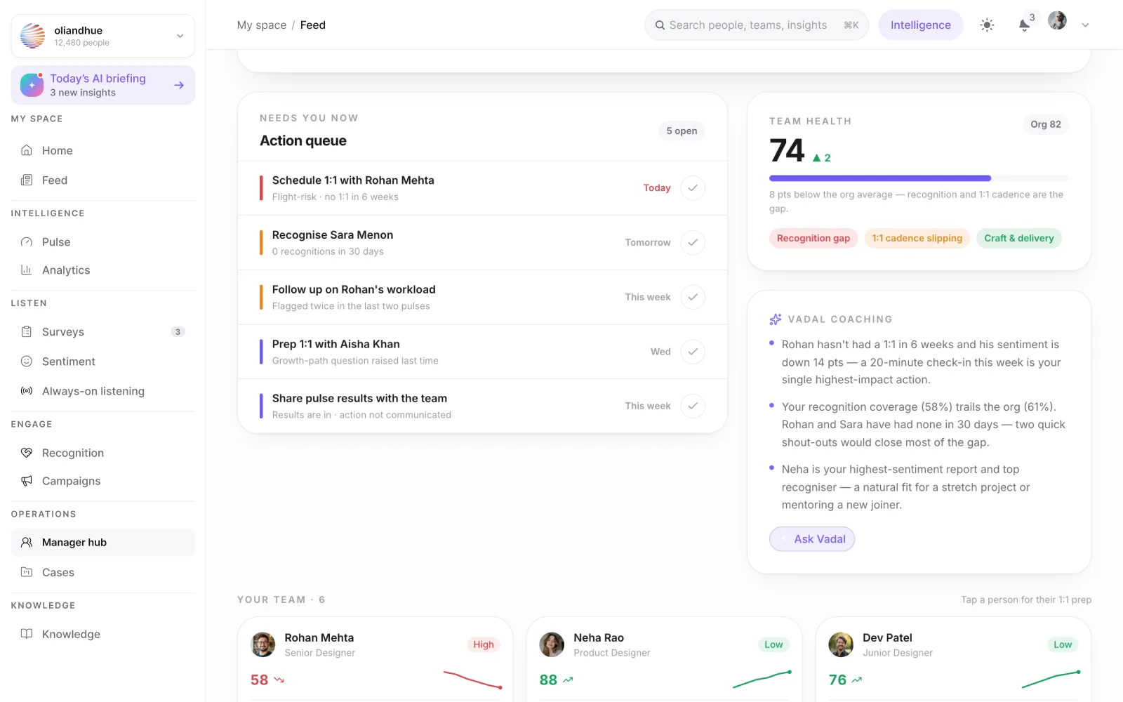 The Manager Coaching Panel screen in the Vadal.ai product