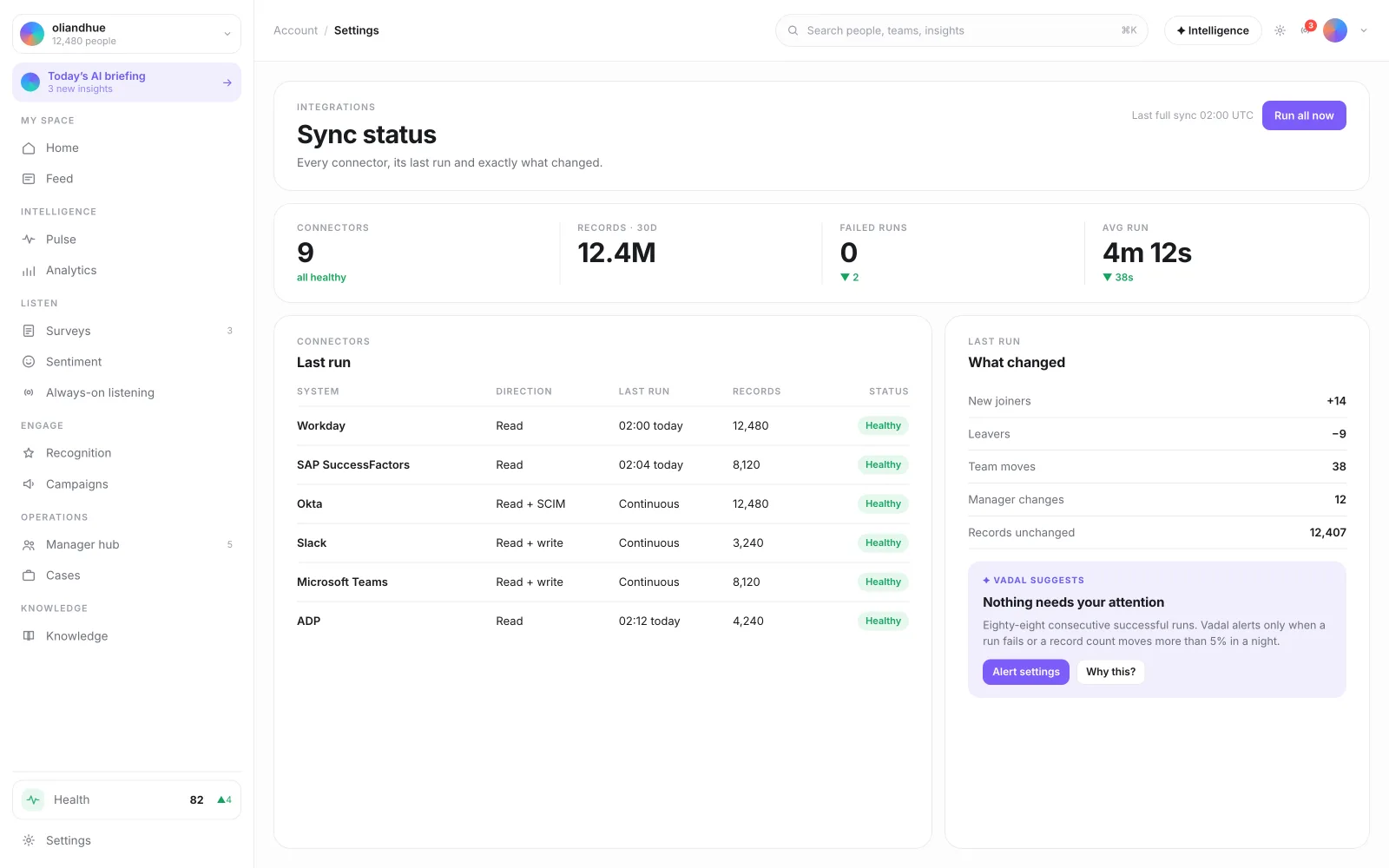 The Data Sync Status Dashboard screen in the Vadal.ai product