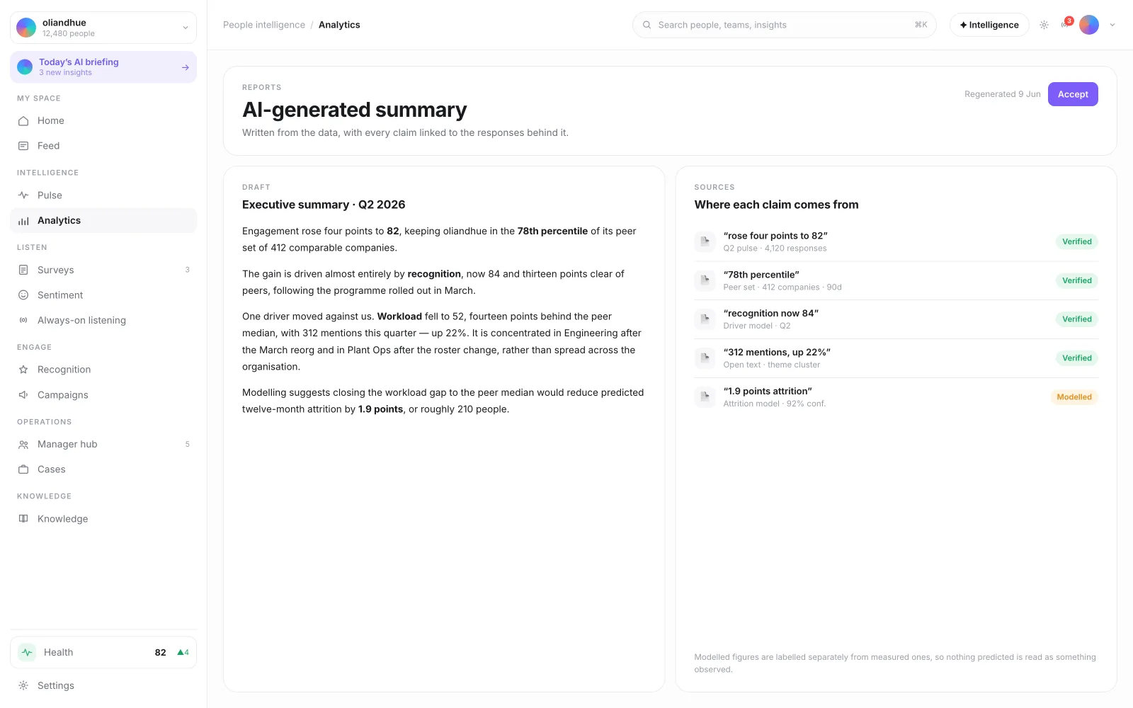 The AI-Generated Summary Panel screen in the Vadal.ai product