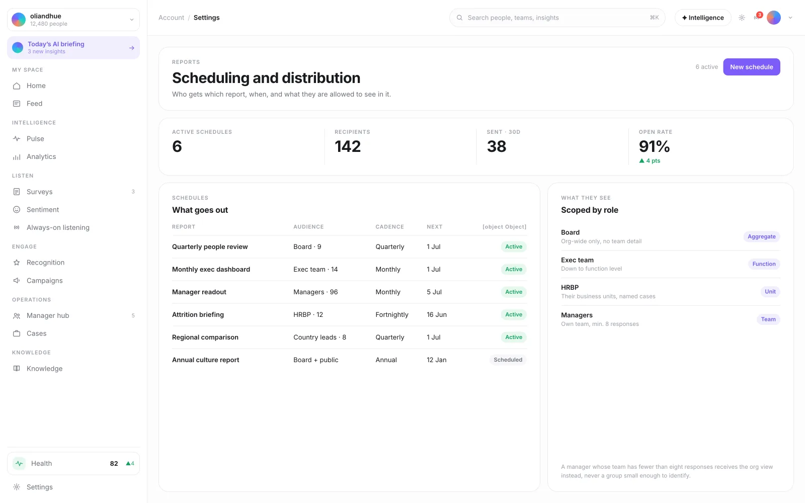 The Report Scheduling & Distribution View screen in the Vadal.ai product