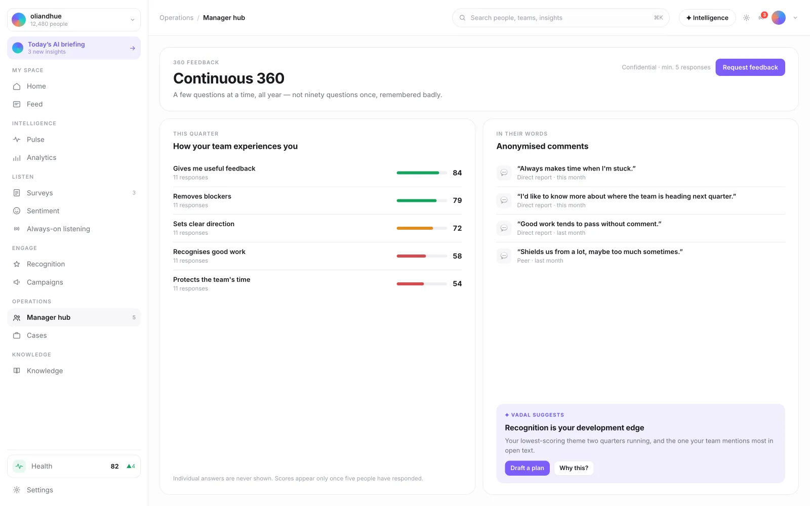 The Continuous 360 Feedback Interface screen in the Vadal.ai product