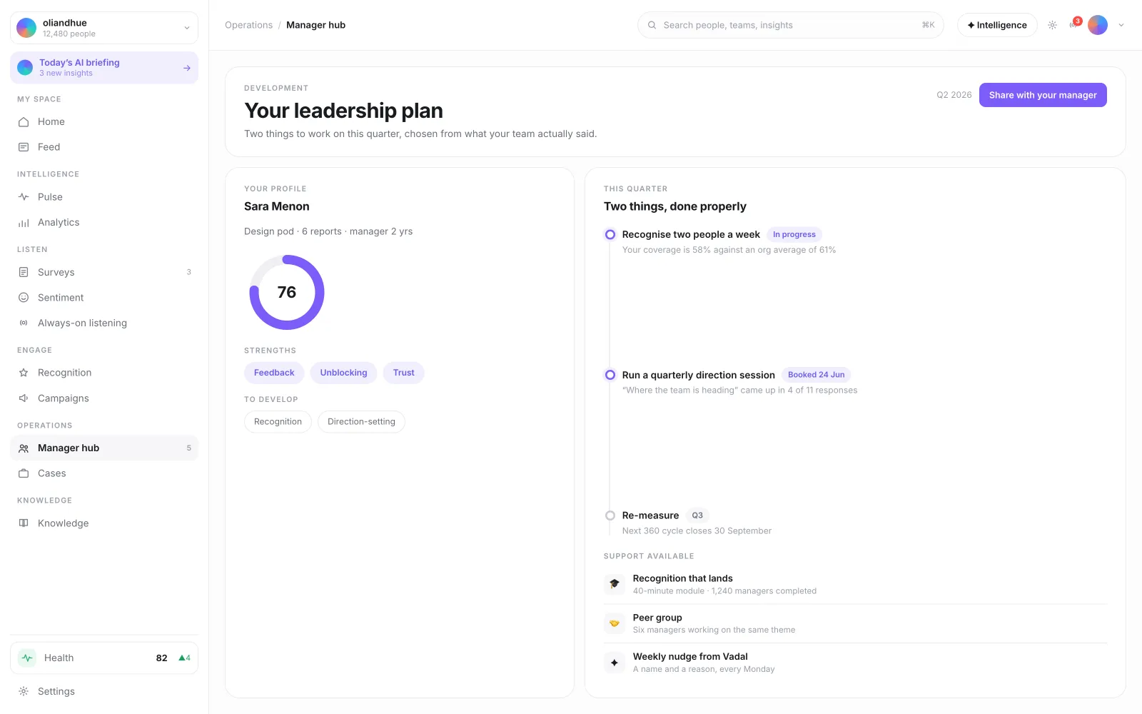 The Individual Leader Development Plan screen in the Vadal.ai product