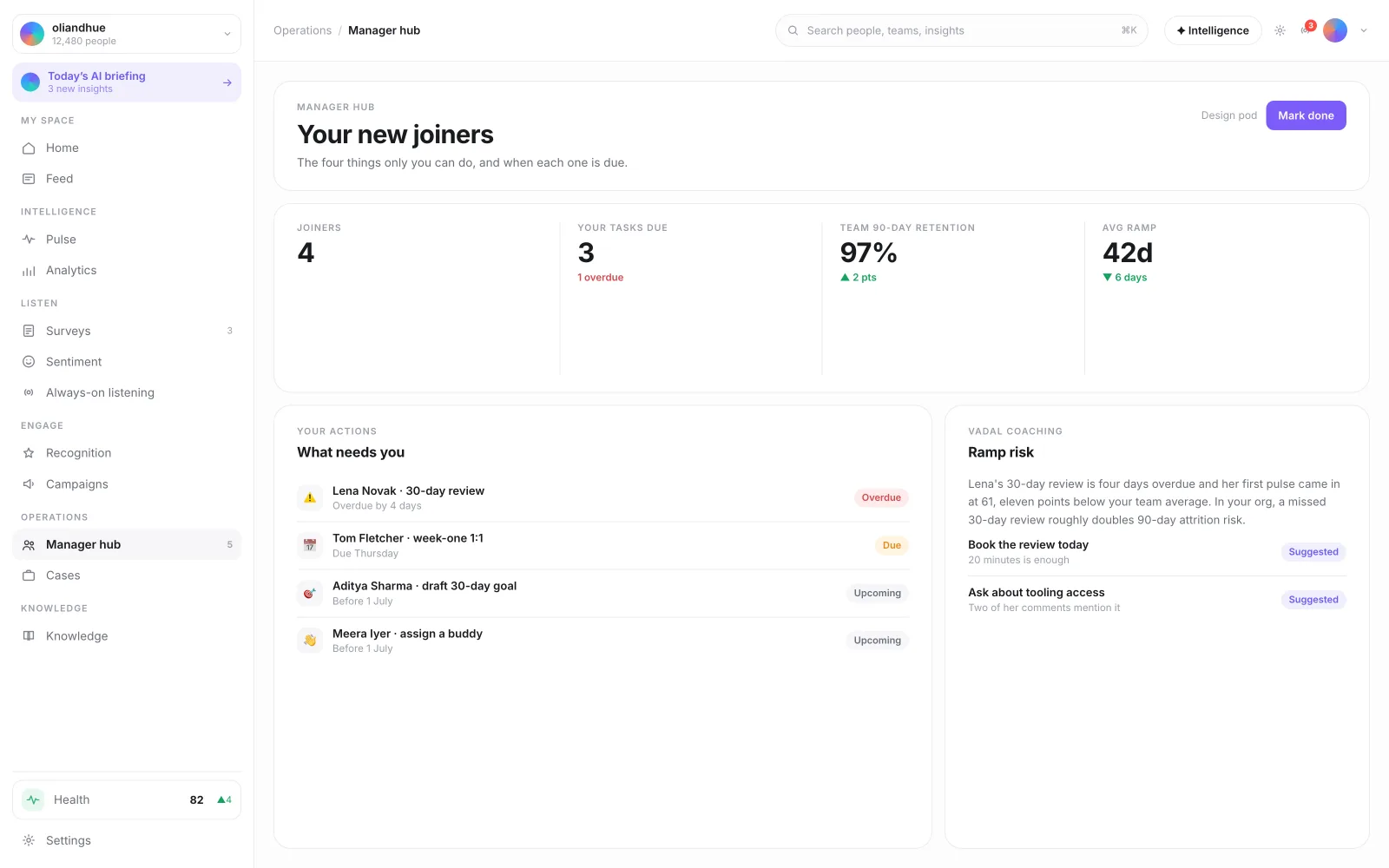 The Manager Onboarding Dashboard screen in the Vadal.ai product