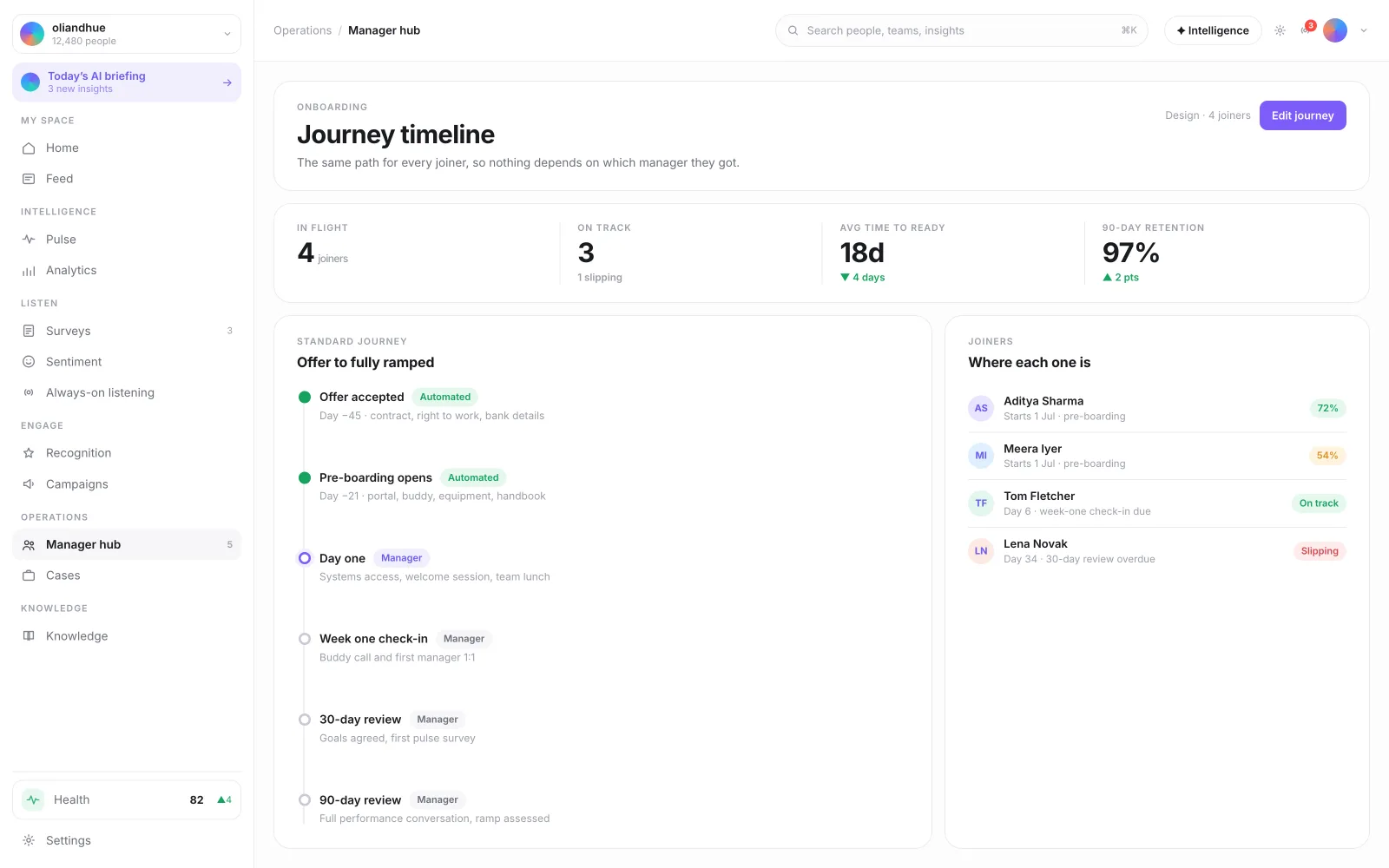 The Onboarding Journey Timeline screen in the Vadal.ai product