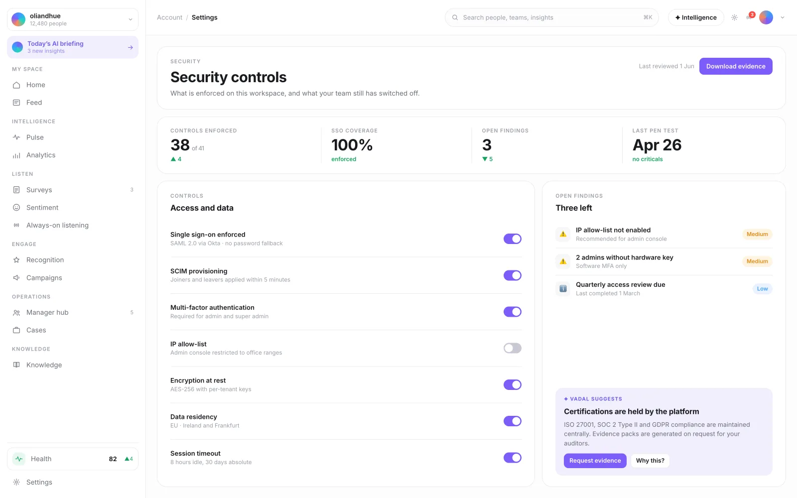 The Security Controls Dashboard screen in the Vadal.ai product