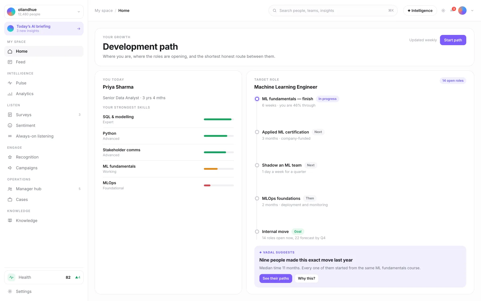 The Individual Development Path View screen in the Vadal.ai product