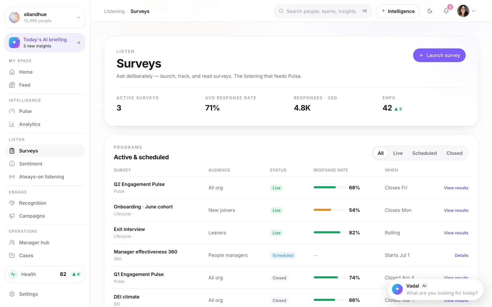 The Surveys screen in the Vadal.ai product